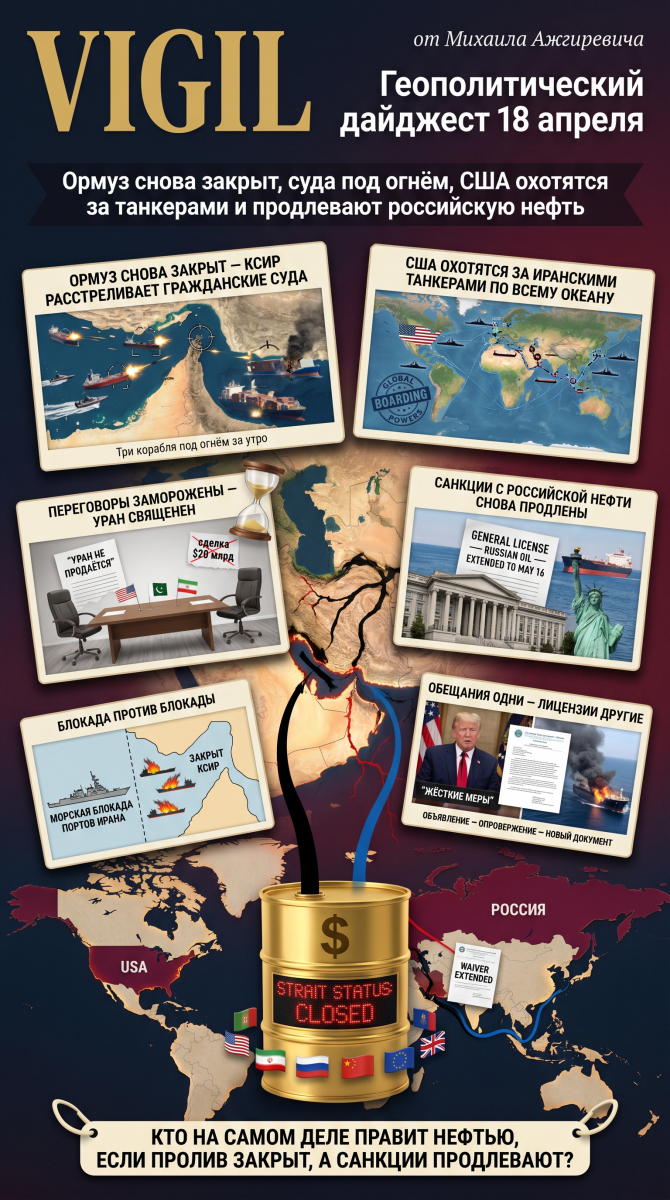 Геополитический дайджест от Михаила Ажгиревича за 18 апреля 2026!