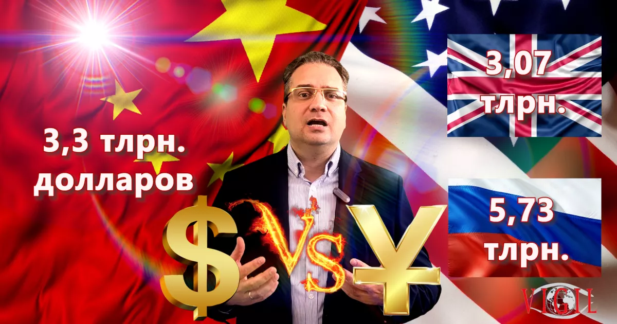 Доллар vs юань, набирающий обороты в битве валют