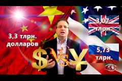Доллар vs юань, набирающий обороты в битве валют