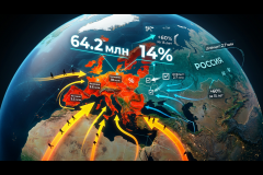 Европа под натиском миграции: 64 миллиона чужих и уроки для России, vigiljournal.com