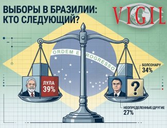 Выборы в Бразилии 2026: сценарии для США и России