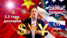 Доллар vs юань, набирающий обороты в битве валют