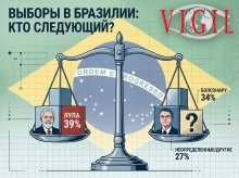 Выборы в Бразилии 2026: сценарии для США и России
